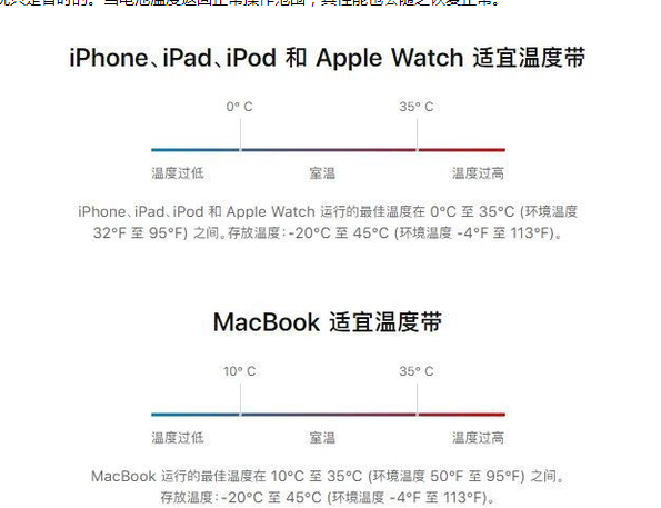 播州苹果13维修分享iPhone 13耗电越来越快怎么办 