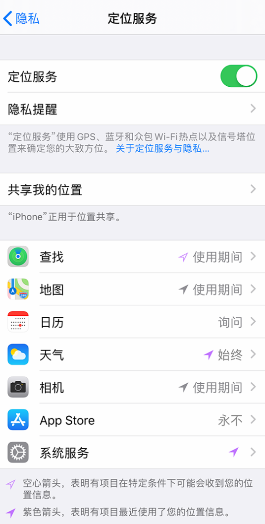 播州苹果手机维修分享iPhone 状态栏中时间显示为蓝色图标是什么情况 